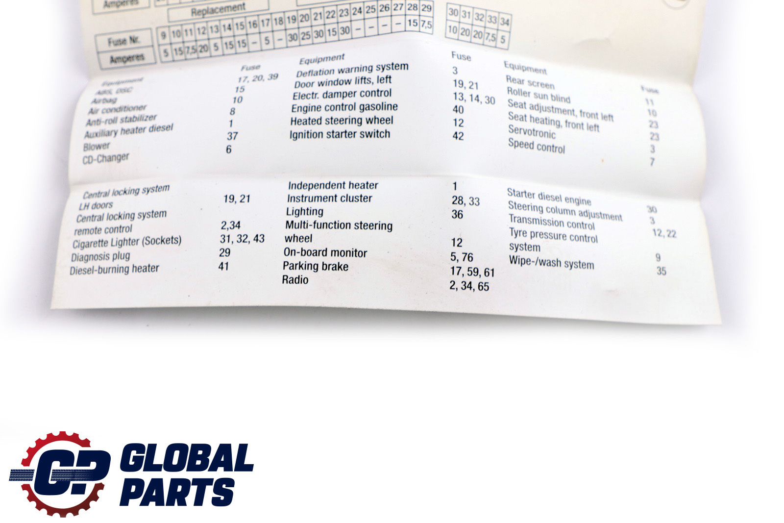 BMW 7 Series E65 E66 Map Fuse Grouping 6923288