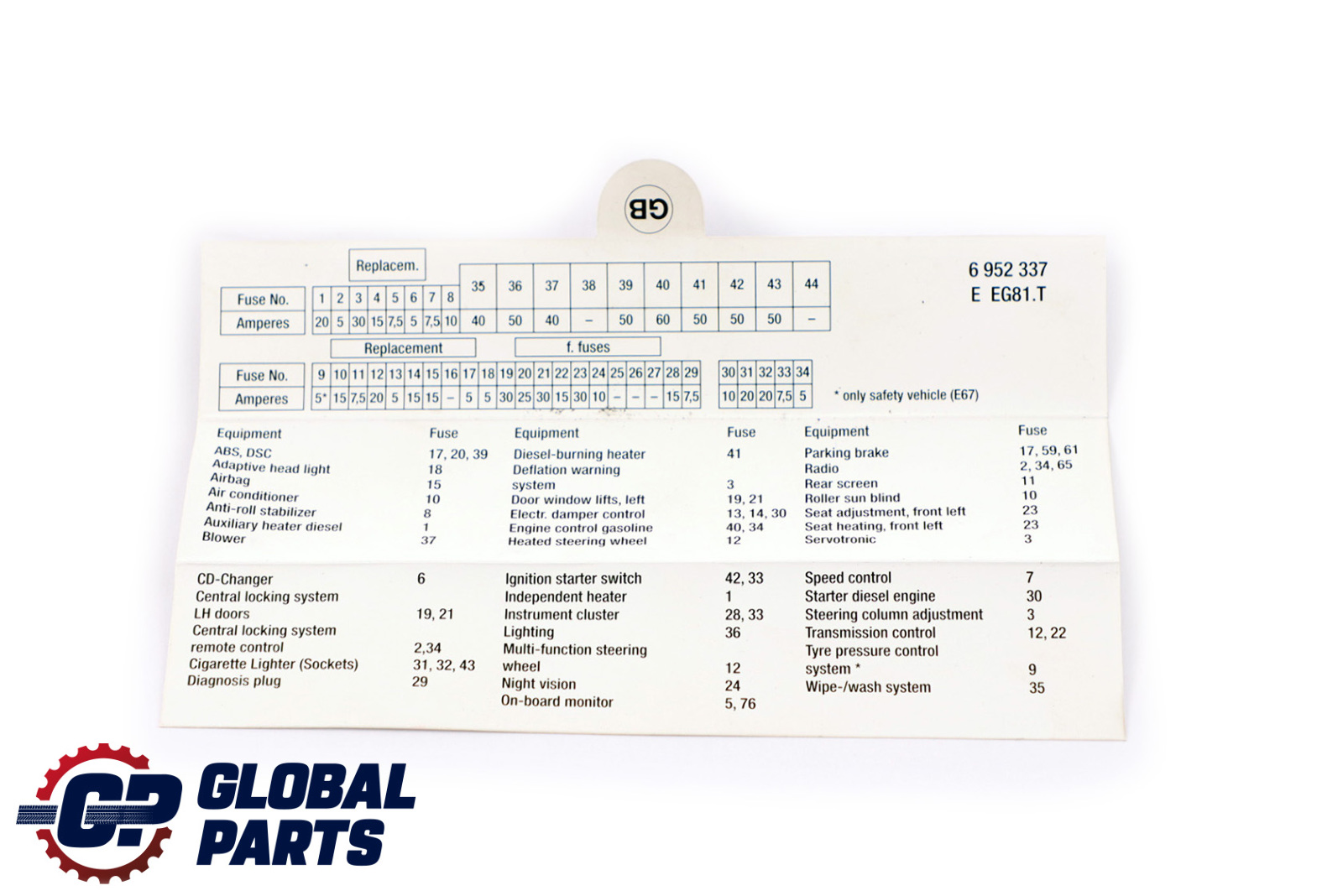 BMW E65 E66 Key Map Fuse Grouping 6952337