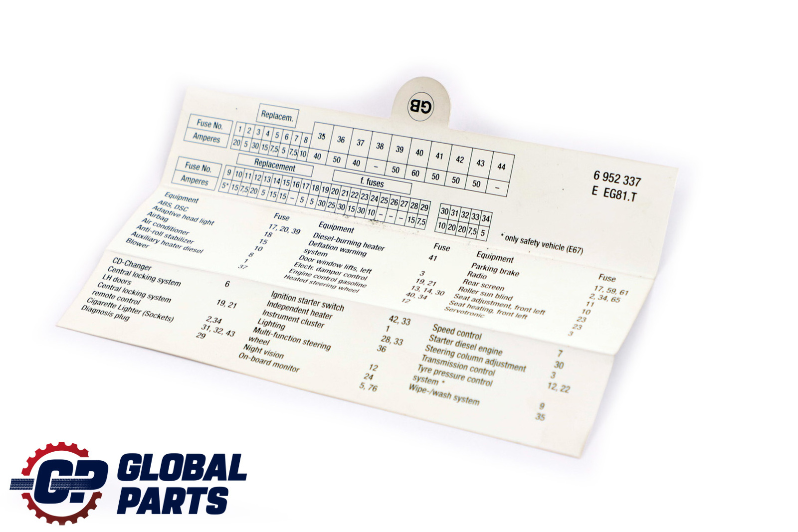 BMW E65 E66 Key Map Fuse Grouping 6952337