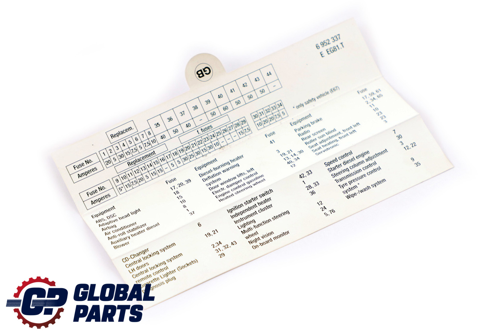 BMW E65 E66 Key Map Fuse Grouping 6952337