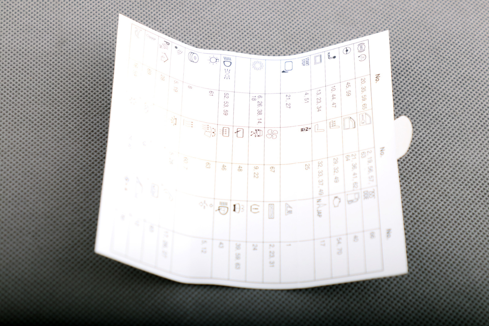 BMW 1 3 Series E87 E90 E91 E92 E93 Fuse Distribution Box Map Grouping 8384529