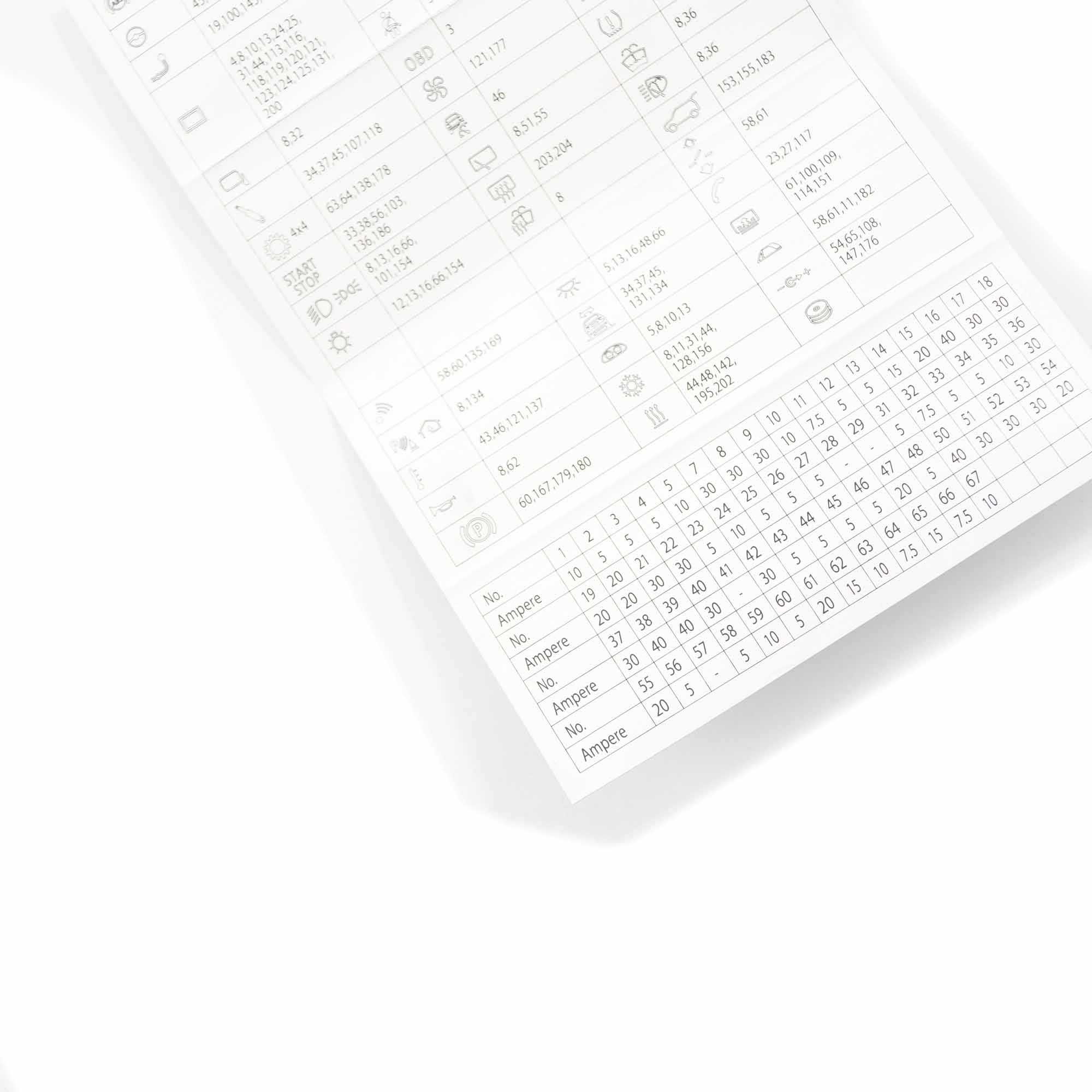 BMW F10 F11 F12 Karte Sicherungskasten Gruppierung Diagramm 9238195