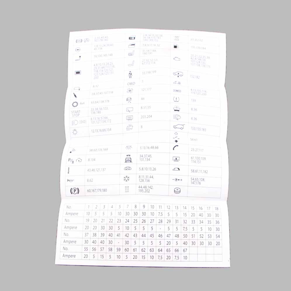 BMW F10 F11 F12 Karte Sicherungs Kasten Gruppierung Diagramm 9238195